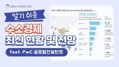 알기 쉬운 수소경제 최신 현황 및 전망 feat. PwC 글로벌컨설턴트